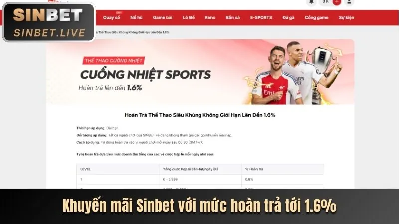 Người dùng đặt cược trực tiếp trên điện thoại di động vào trận đấu bóng đá